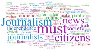 Absolutely hypnotizing array of words relating to journalist, organized according to a complex algorithm